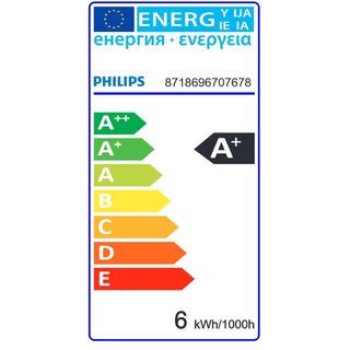 PHILIPS Master LEDspot Expert Color 5,5 Watt GU10 36 Grad 927 2700 Kelvin warmweiss extra dimmbar