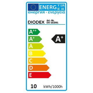DIODEX LED Panel rund / 18cm / 10Watt / tageslichtweiß / 6000K / 700-800 Lumen