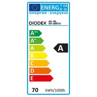 DIODEX LED Fluter / 70Watt / tageslichtweiß / 6000K / 5200 Lumen