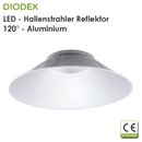 DIODEX 120° Reflektor aus Aluminium für LED Hallenstrahler